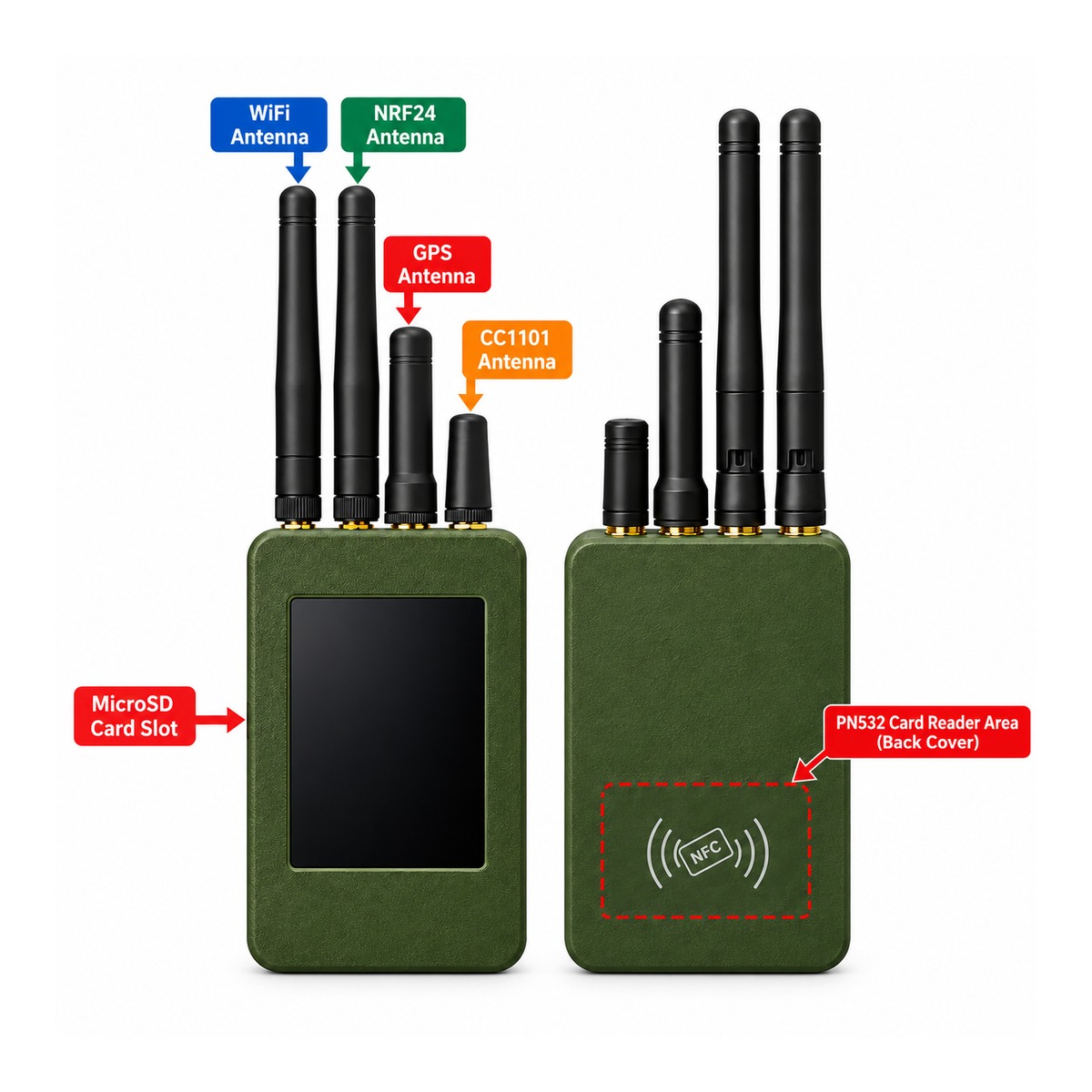 ESP32 multi-protocol draadloos ontwikkelingsbord militairgroene 3D-geprinte schaal